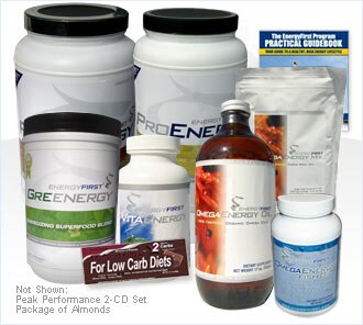 Whey Protein Shakes