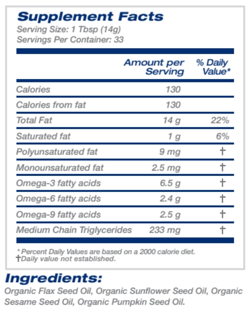 Supplement Facts