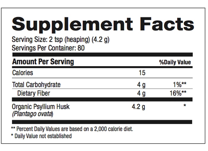 Supplement Facts