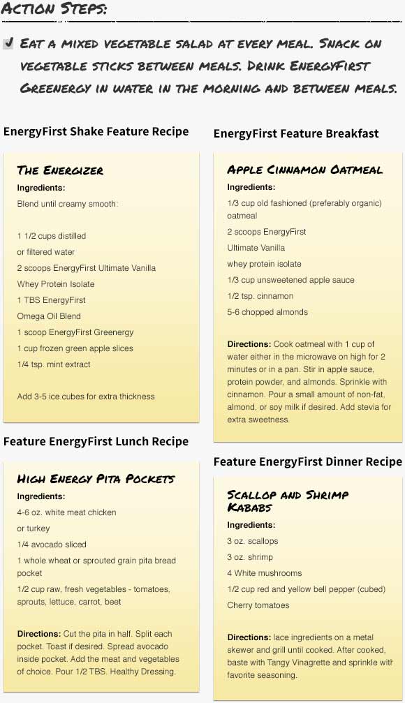 Energy Recipes